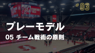 #03-05 チーム戦術の原則　INDEX
