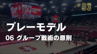 #03-06グループ戦術の原則　INDEX