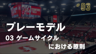 #03-03ゲームサイクルにおける原則　INDEX